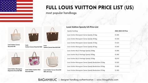 expensive prices from louis vuitton|louis vuitton price list 2022.